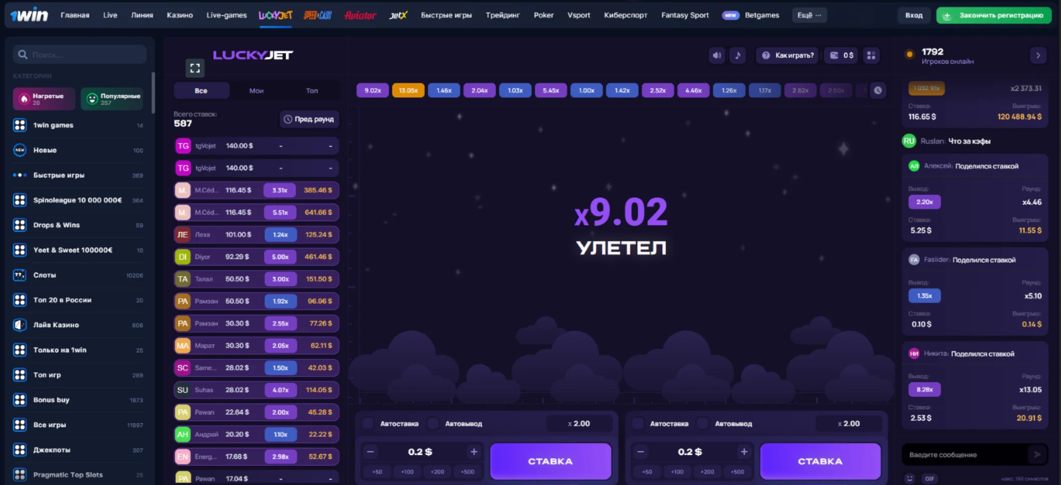 Как выиграть в Лаки Джет Как выиграть в Lucky Jet